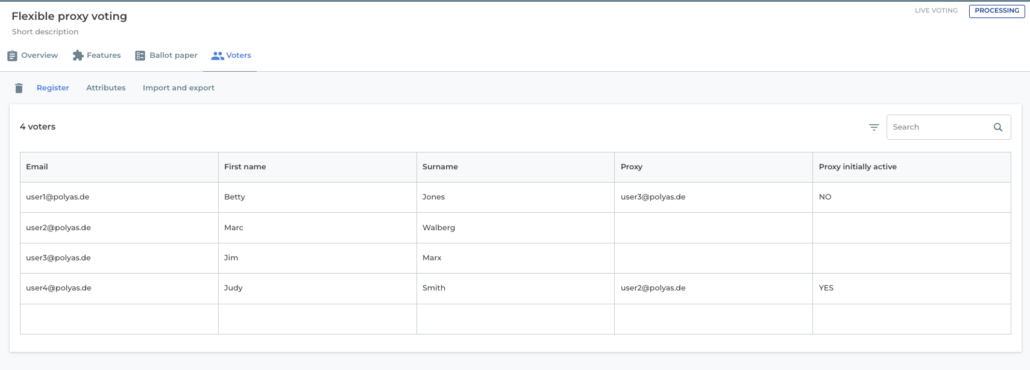 Example directory with flexible proxy voting.