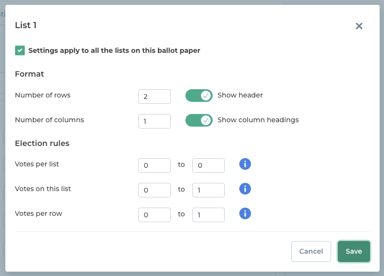 Set voting rules and ballot format.