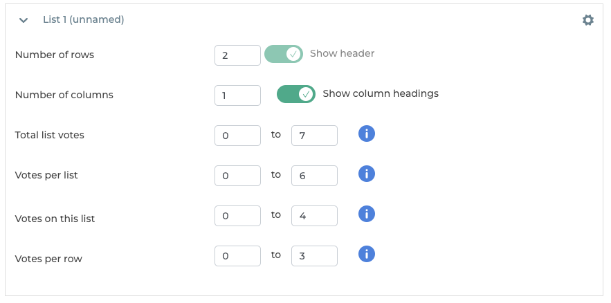 Example configuration of the “list votes” in the POLYAS online election manager.