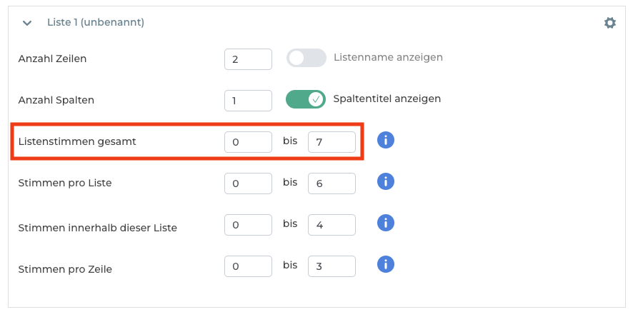 Beispiel-Konfiguration der Listenstimmen